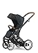 Mutsy Evo Industrial Edition Stroller, Blue with Dark Grey Chassis