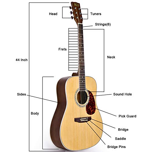 5 Lico+Beginner+Acoustic+Starter+Classical