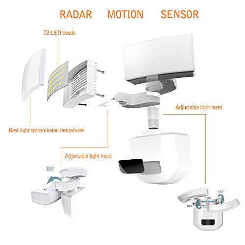 FUDESY 36W Dual-Head LED White Motion Sensor Security Light with Remote Control, Dust to Dawn Photocell, Microwave/Radar Detector Motion Sensor, Waterproof, Flood Light, 4000K Daylight - Thumbnail 3