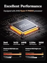 MINISFORUM Mini PC MS-A2 AMD Ryzen 9 7940HX