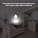 Light Bulb Camera, Include 32GB Card 960P WiFi Security Camera, HD Wireles IP LED Cam,Indoor/Outdoor Home Surveillance Cameras, Motion Detection, Night Vision (Light Bulb Camera Include 32GB Card)