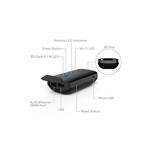 RAVPower FileHub Plus, Wireless Travel Router (Renewed) Pricepulse