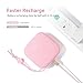 ROMOSS 10,000mAh Power Bank,2.1A Dual USB Fabric Portable Charger with Hanging Ring Compatible for iPhone X, Galaxy S9 and More…