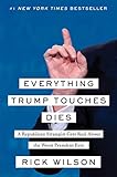 Everything Trump Touches Dies