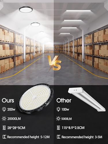 TASINUO - LED Garage Light 200 W, 2 Pieces, 20000 Lumen, UFO LED Garage Light, IP65, Waterproof, Outdoor Lamp, 7000 K, Cool White, Workshop, Warehouse, Basement, Factory,