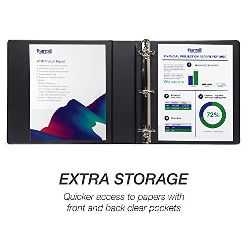 Samsill Economy 2 Inch 3 Ring Binder, Made in the USA, Round Ring