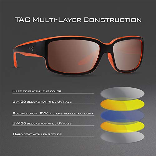 KastKing Skidaway Polarized Sport Sunglasses for Men and Women, Matte