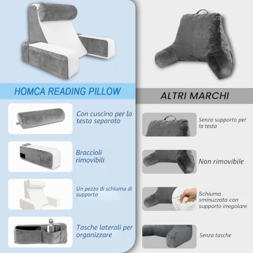HOMCA Reading Pillow for Bed and Sofa with Removable Neck Pillow and Armrests, Pillows for Reading/Relaxing/Watching TV, with Pocket and Washable Cover (38x47x57cm)