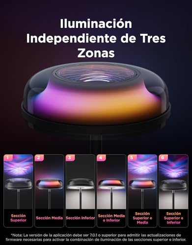 Govee Floor Lamp with Three Independent Zones RGBIC, Floor Lamp with Wavy Lighting, Compatible with Matter and Alexa, 80+ Scene Modes, 1000lm, 2700-6500K, Ideal for Living Room and Bedroom