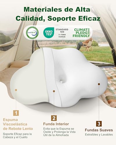 HOMCA Memory Foam Camping Pillow Travel Pillow | Ultralight and Compressible, Ergonomic Cushion for Backpacking with Breathable Cover, Hiking, Car and Office, 40 x 20 x 10 cm