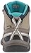 KEEN Women's Targhee Exp Mid Wp