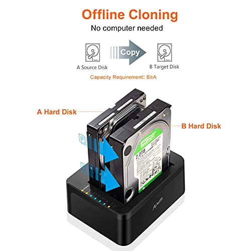 Alxum USB TypeC SATA Hard Drive Docking Station, USB C Hard Drive