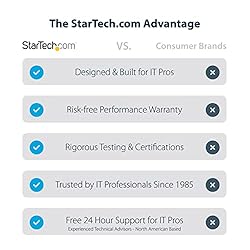StarTech.com Thunderbolt 3 Dock - Dual 4K 60Hz