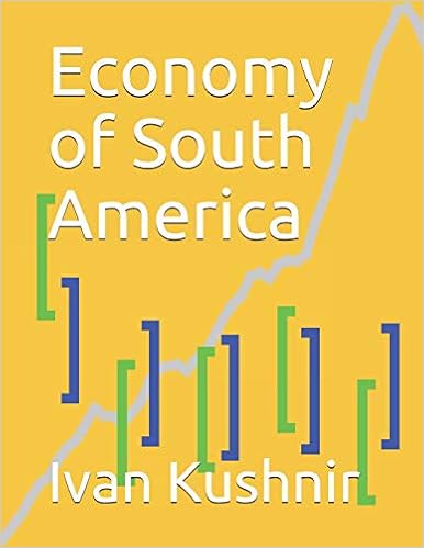 Economy of South America