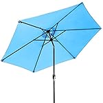 Sorbus Outdoor Umbrella, 10 ft Patio Umbrella with Tilt Adjustment and Crank Lift Handle, Perfect for Backyard, Patio, Deck, Poolside, and more (Aqua)