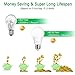 MAXvolador A19 LED Light Bulbs 12-Pack, 100 Watt Equivalent LED Bulbs, 3000K Soft White, 1100 Lumens, E26 Medium Screw Base, CRI 85+, Non-Dimmable