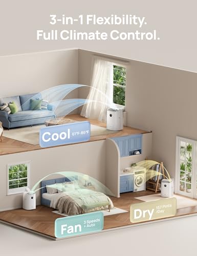 DREO Portable Air Conditioners, 10,000 BTU ASHRAE (6,000 BTU DOE) Smart AC Unit for Room with Drainage-free Cooling, APP/Voice/Remote, Fan & Dehumidifier, Quiet Standing AC for Bedroom, AC319S New