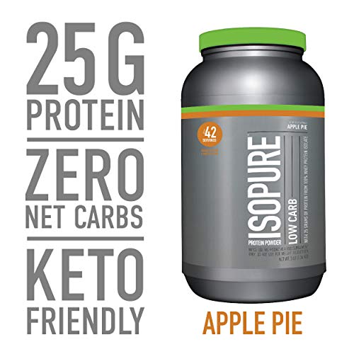 1 Isopure+Protein+Powder+Low+Carb