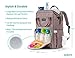 Zuzuro Diaper Mommy Bag - Waterproof Backpack w/Large Capacity & Multiple Pockets for Organization. Ideal for Travel Nappy Bags - W/Insulated Bottle Pocket. 2 Stroller Hooks Incl (Gray)