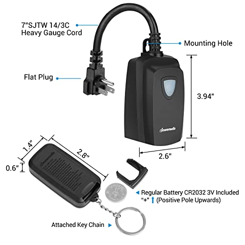 DEWENWILS Outdoor Wireless Remote Control Outlet Power Strip