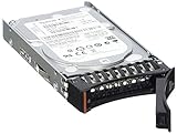 IBM 1TB 7.2K 6GBPS NL SATA 2.5-Inch SFF HS Hard