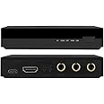 SMSL PS100 Digital to Analog Audio Converter