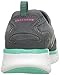 Skechers Sport Women's Scene Stealer Fashion Sneaker,Charcoal/Aqua,7.5 M US