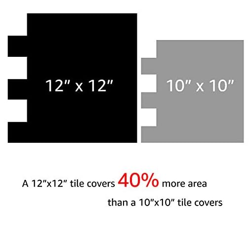 Art3d 12" x 12" Peel and Stick Tile Kitchen Backsplash Sticker Gray