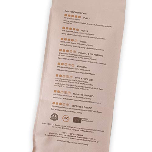 Fortezza Espresso Milano | 1kg ganze Bohnen | Speziell für Vollautomaten entwickelt | Premium-Kaffee in bester Qualität… – Bild 3