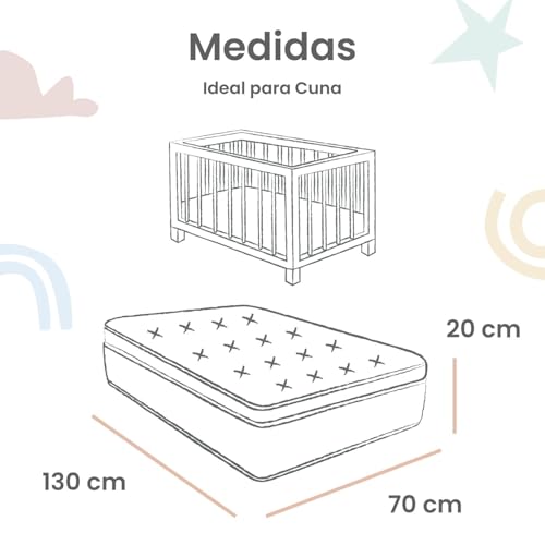 Nap Baby Protector de Cuna Cubre Colchón Impermeable para Colchón Cuna de 70x130 cm o bebé, 100% Absorbente, Cubierta Protectora Infantil, hipoalergénico