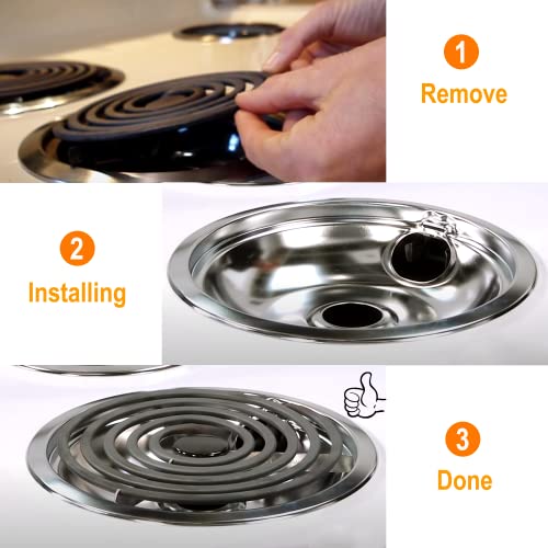 Mejiao Drip Pan Stove Burner Covers,Electric Stove Burner Drip Pans