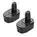 FirstPower 14.4V 3500mAh Replacement Battery for DEWALT DC/DE/DW Series Cordless Tool, 2 packs