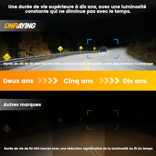 Onraying H7 LED, 55000LM 6500K Cool White, 12V H7 LED Car Headlight Bulb with Fan, 900% Brightness, 1:1 Mini Size, IP68, Halogen Replacements, Plug-N-Play, 2 Pieces