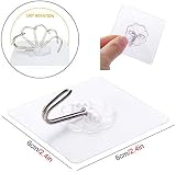 LABOTA 20 Pack Heavy Duty Adhesive Wall Hooks 10kg Stainless No Nails view 2