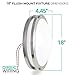 LUXRITE LED Flush Mount Ceiling Light, 18 Inch, Dimmable, 5000K Bright White, 2160lm, 30W Ceiling Light Fixture, Energy Star & ETL - Perfect for Kitchen, Bathroom, Entryway, and Living Room