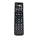 ANEWKODI Original Replacement Remote Control for Mag254 Mag250 Mag255 Mag256 Mag257 / 275/349 / 350/351 / 352 Linux Tv Box OTT IPTV Set Top Box DVB-T2