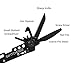 SWITCHEDGE Shadow 14 Tools in One Multi-Tool Knife Spring Loaded Pliers with Handy Nylon Case