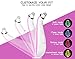 Electric Blackhead Remover, QQCute Comedo Suction Microdermabrasion Machine Rechargeable Facial Pore Cleaner Skin Peeling Machine Comedone Extractor Tool Pink Valentine's Day Gift