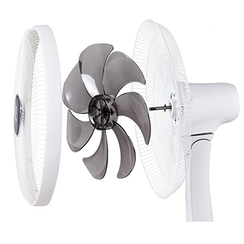 Toolsempire Pedestal Fan Quiet High Velocity Oscillating Stand Fans
