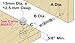 24mm Length Clear Zinc Dowel 5.5mm Diameter Platte River Pkg of 10 Each 866511
