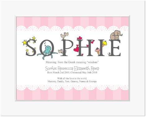 photofairy Personalised Alphabet Design Meaning of Name Print Baby Girl Pink