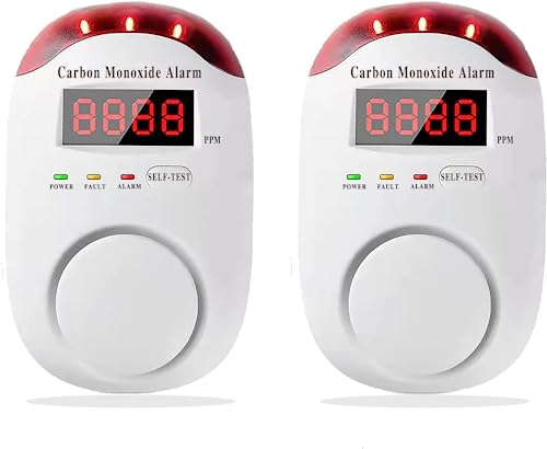 DYWL SECURITY Carbon Monoxide Detector,Carbon Monoxide Detector Plug in wall,LED Audible/Visual Alarm(Deaf-accessible), Digital Screen, Plug-and-Play – 2 pc