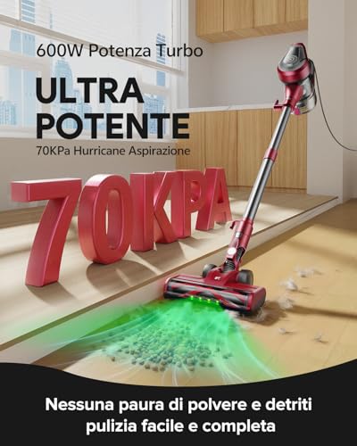 C8 Aspirapolvere con filo 70KPa con 2 Livelli Aspirazione, 5 in 1 Aspirapolvere Verticale, Cavo 7m, Ultra-leggero,Scopa Elettrica con Filo Potente per Tappeti/Pavimenti/Peli di Animali