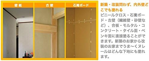 Amazon 日本プラスター うま くヌレール 18kg 白色 12un21 シロイロ 壁紙用刷毛 Amazon 日本プラスター うま くヌレール 18kg 白色 12un21 シロイロ 壁紙用刷毛