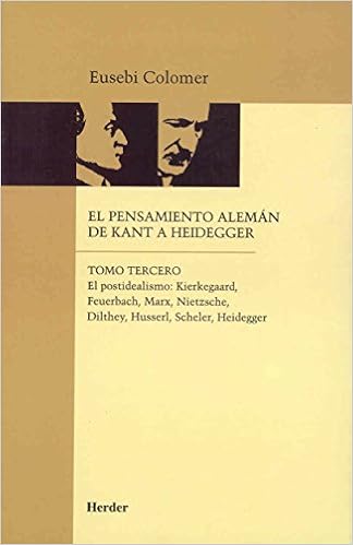el pensamiento aleman de kant a heidegger