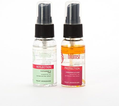 Bathroom Pre-Spray / Toilet Deodorizer 2-Pack (Reflection, Protection)
