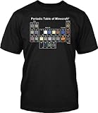 Jinx Minecraft Periodic Table T-Shirt