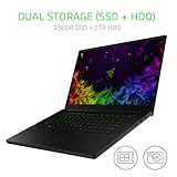 Razer Blade 15