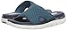 Skechers Cali Women's Flex Appeal 2.0-Won't Stop Flat Sandal