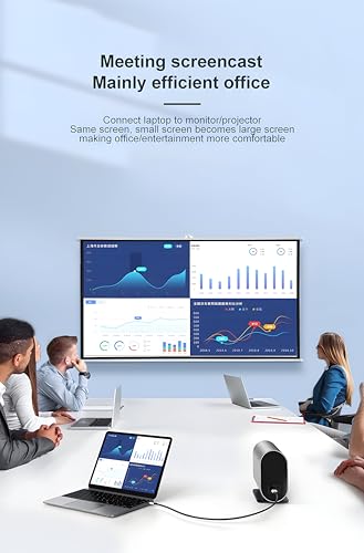 ✦ CIZMI 8K USB-C Male to DisplayPort Female Adapter | 8K@60Hz | USB-C To DP 1.4 | 32.4Gbps | Audio + Video | For Mobile, PC, Monitors, Projectors And More| 0.18m